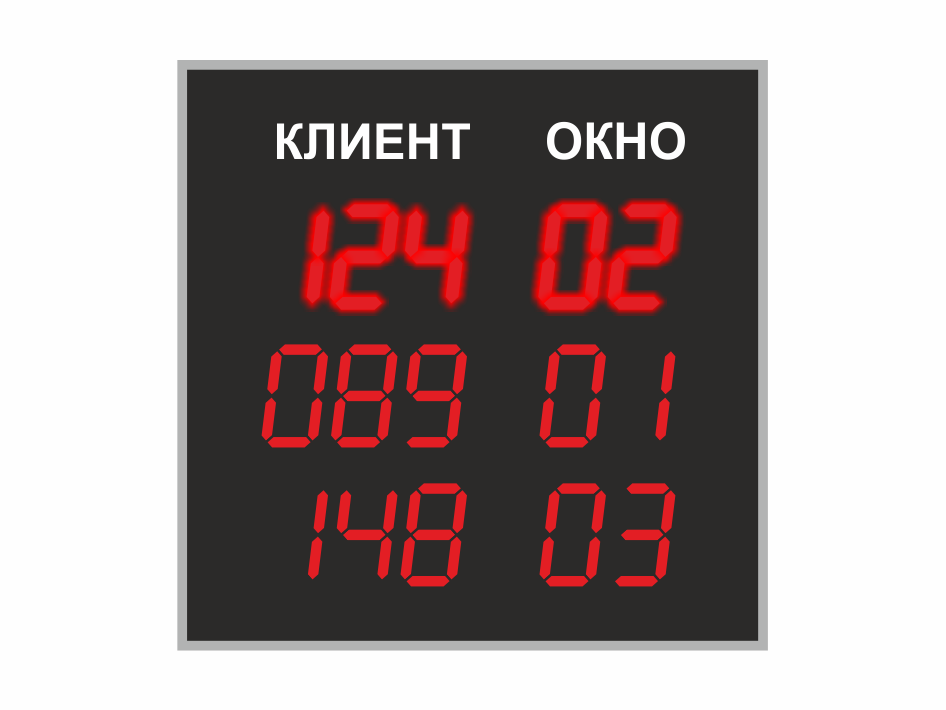 Финансовый сектор